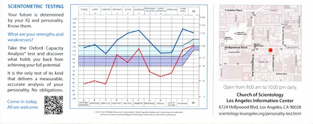 oxford capacity analysis handout back page